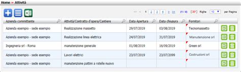cuc area programma basento portale appalti elenco fornitori